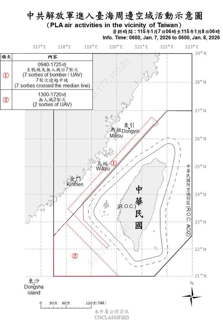 國防部公布，統計自7日上午6時起至今天(8日)上午6時止，共軍在台海周邊活動情況。(國防部提供)