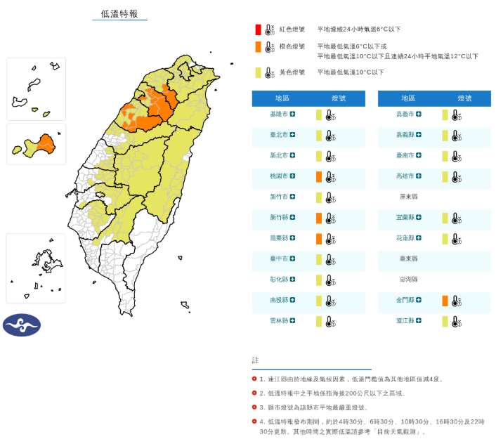 中央氣象署10日清晨6:22仍持續對台灣南部以北發布低溫特報。(中央氣象署提供)