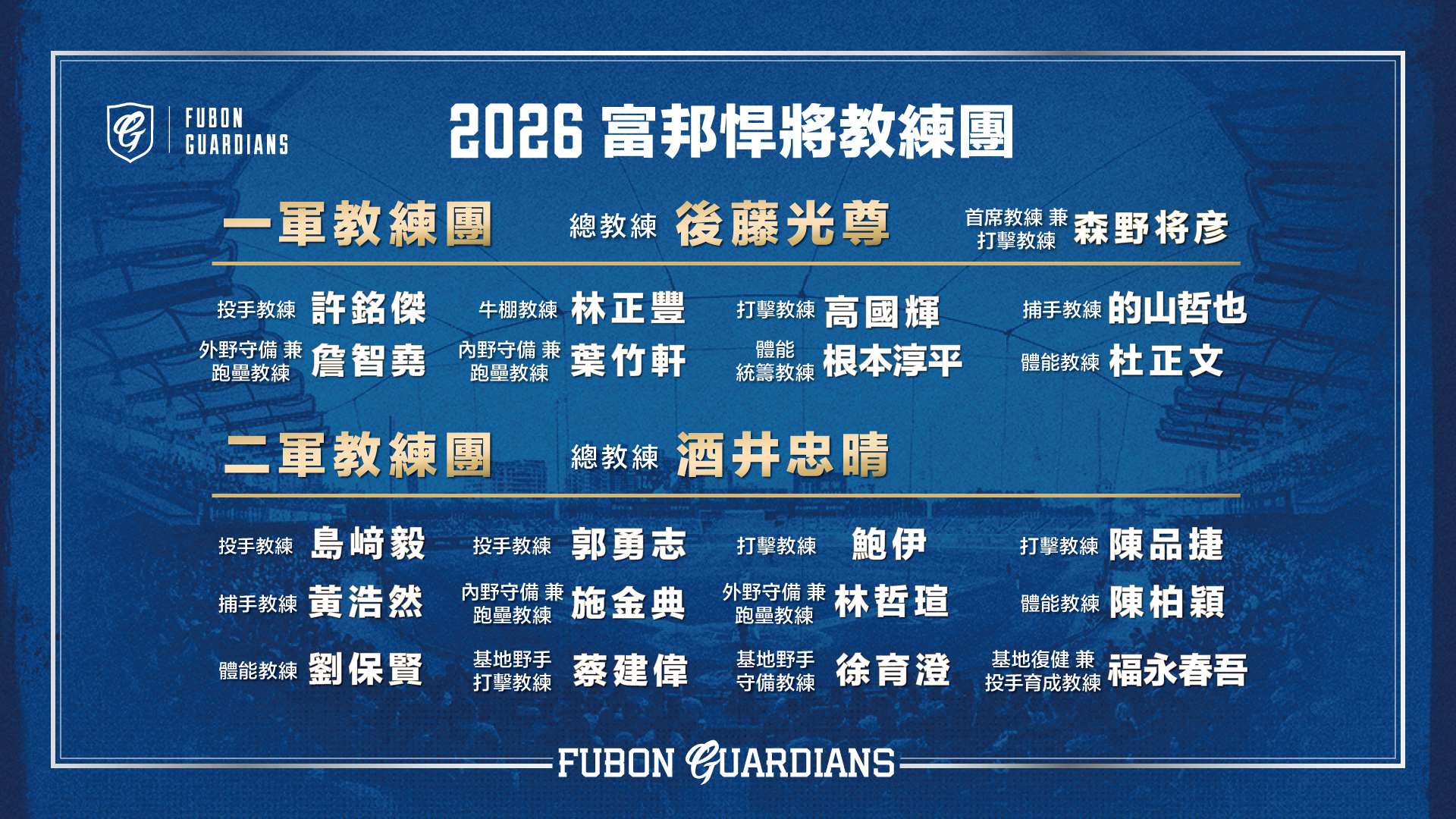 中職富邦悍將完成新球季教練團布局規劃，13日公布正式教練團名單。(富邦悍將提供)