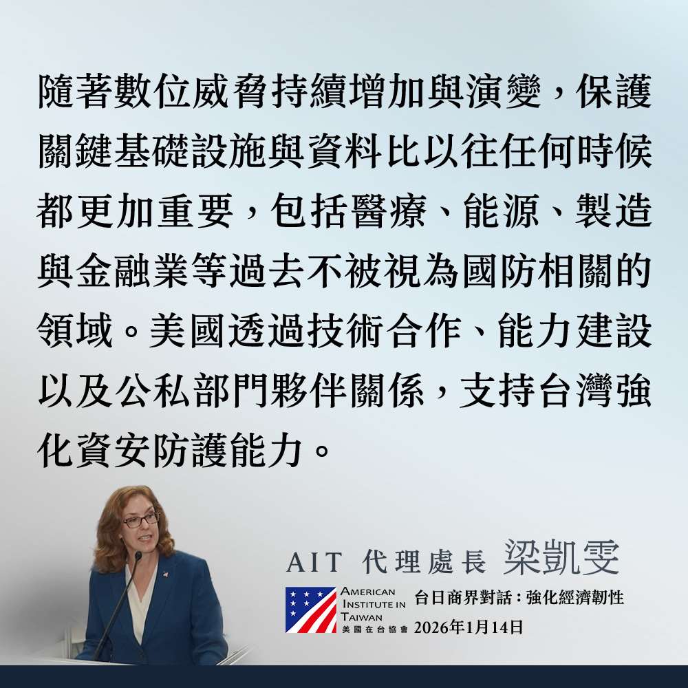 美國在台協會(AIT)今天(15日)在官方臉書發文表示，AIT副處長梁凱雯14日出席「台日商界對話：強化經濟韌性」活動，並於致詞時表示，隨著數位威脅持續增加與演變，保護關鍵基礎設施與資料比以往任何時候都更加重要，包括醫療、能源、製造與金融業等過去不被視為國防相關的領域。(圖 : AIT臉書)