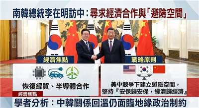 南韓總統李在明訪中 試圖在美中競爭間建立避險空間(AI生成圖)