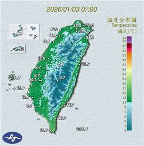 受強烈大陸冷氣團影響，今天(3日)各地天氣寒冷，台灣平地最低溫為雲林古坑攝氏7.2度。圖為3日上午7:00各地氣溫。(中央氣象署提供)