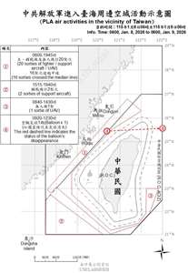 國防部公布自8日上午6時至今天(9日)上午6時，共軍在台海周邊活動情況。(國防部提供)