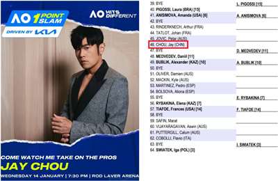 澳洲網球公開賽14日舉辦「一分大滿貫」比賽，華語流行天王周杰倫(左)今年宣布參戰話題十足，但官方籤表上的國籍欄卻標註CHN(中國)。(澳網IG、澳網官網/央廣合成)