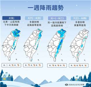 中央氣象署提供未來一週降雨趨勢。(中央氣象署提供)