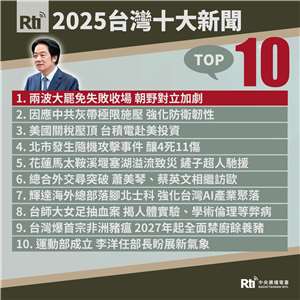 2025台灣十大新聞。(Rti製圖)