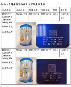 雀巢2批號「啟賦幼兒(童)成長專用配方」原料恐遭汙染，業者預防性下架，食藥署籲立即停用。(食藥署提供)