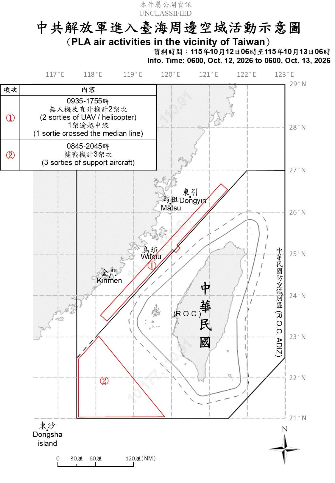 國防部13日上午公布共機艦動態，統計自12日上午6時起至13日上午6時止，偵獲6艘共艦、4艘公務船及5架次共機。(國防部提供)