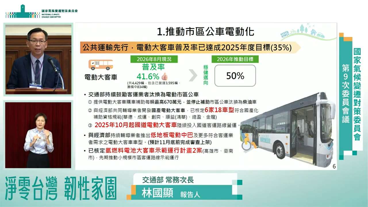 交通部常務次長林國顯22日指出，目前全台市區公車電動化比例已逾4成，國道客運電動化也自去年開始上路，政府輔導國產電動大客車也逐漸有成，就連商用車電動化也已看到曙光。(翻攝YT@presidentialoffice)