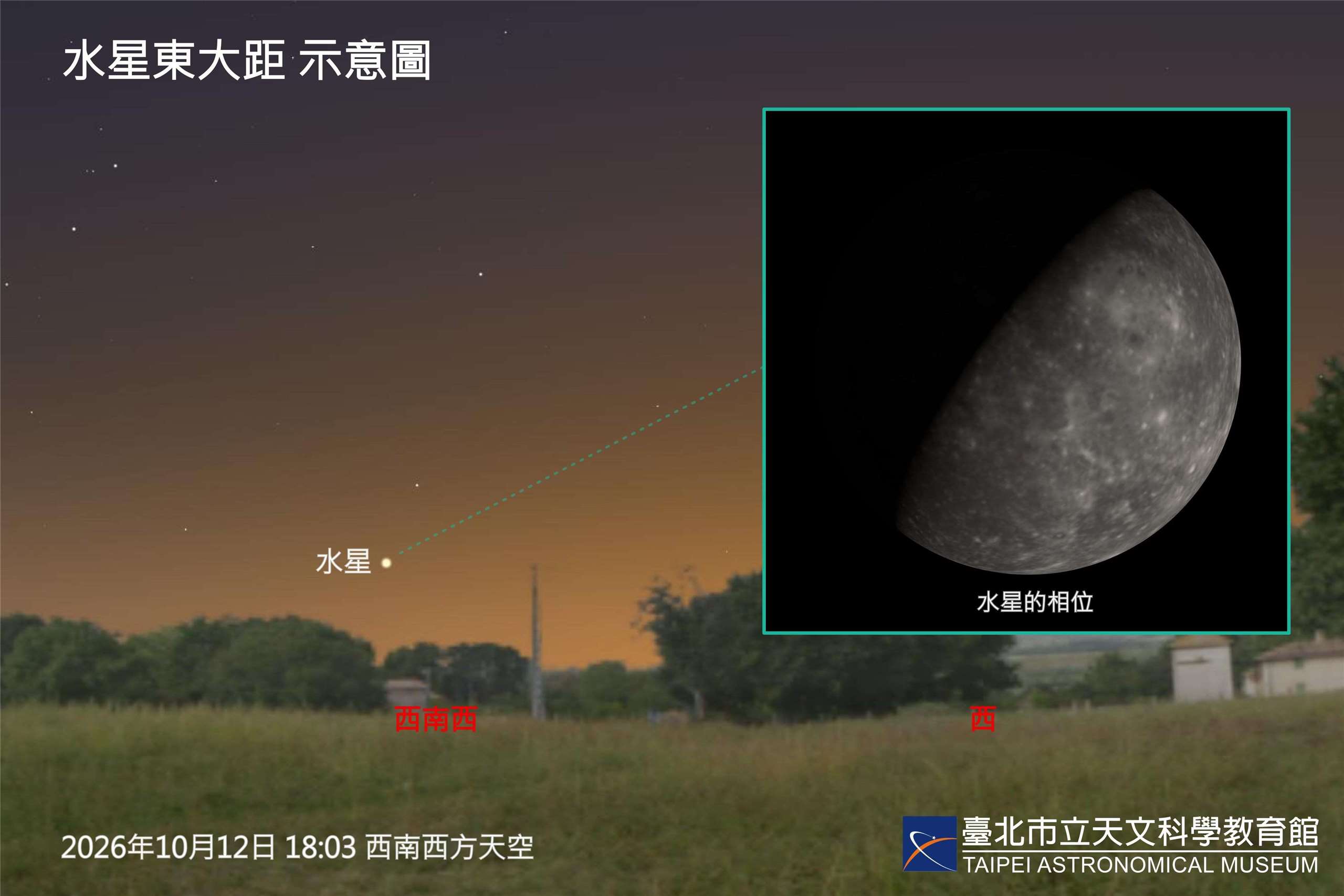 台北市立天文館10日表示，今年最後一次「水星東大距」將於10月12日傍晚登場。 (圖:台北天文館提供)