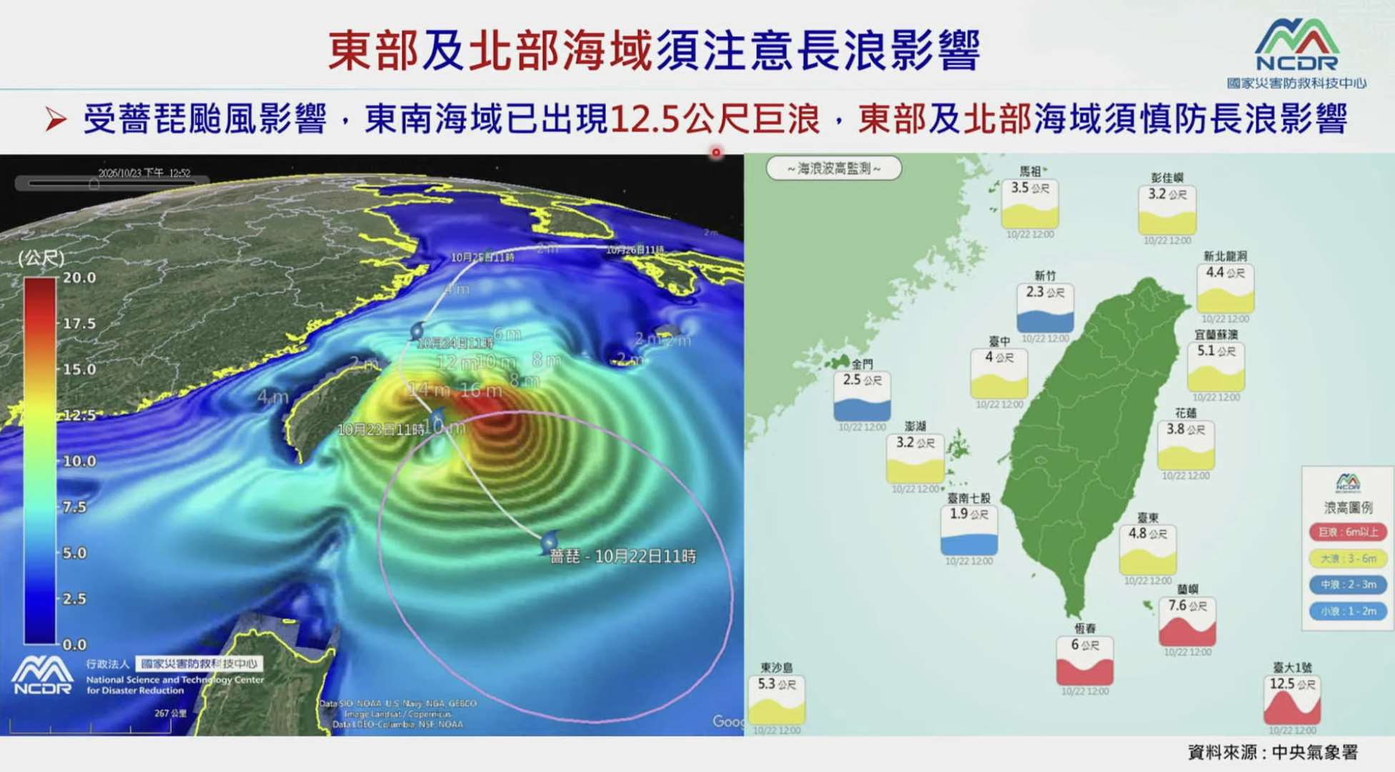 國家災害防救科技中心提醒，目前已觀測到12.5公尺高的巨浪，東部及北部海域應慎防長浪，請民眾別前往海邊觀浪，濱海公路用路人應注意行車安全。(圖：國家災害防救科技中心)