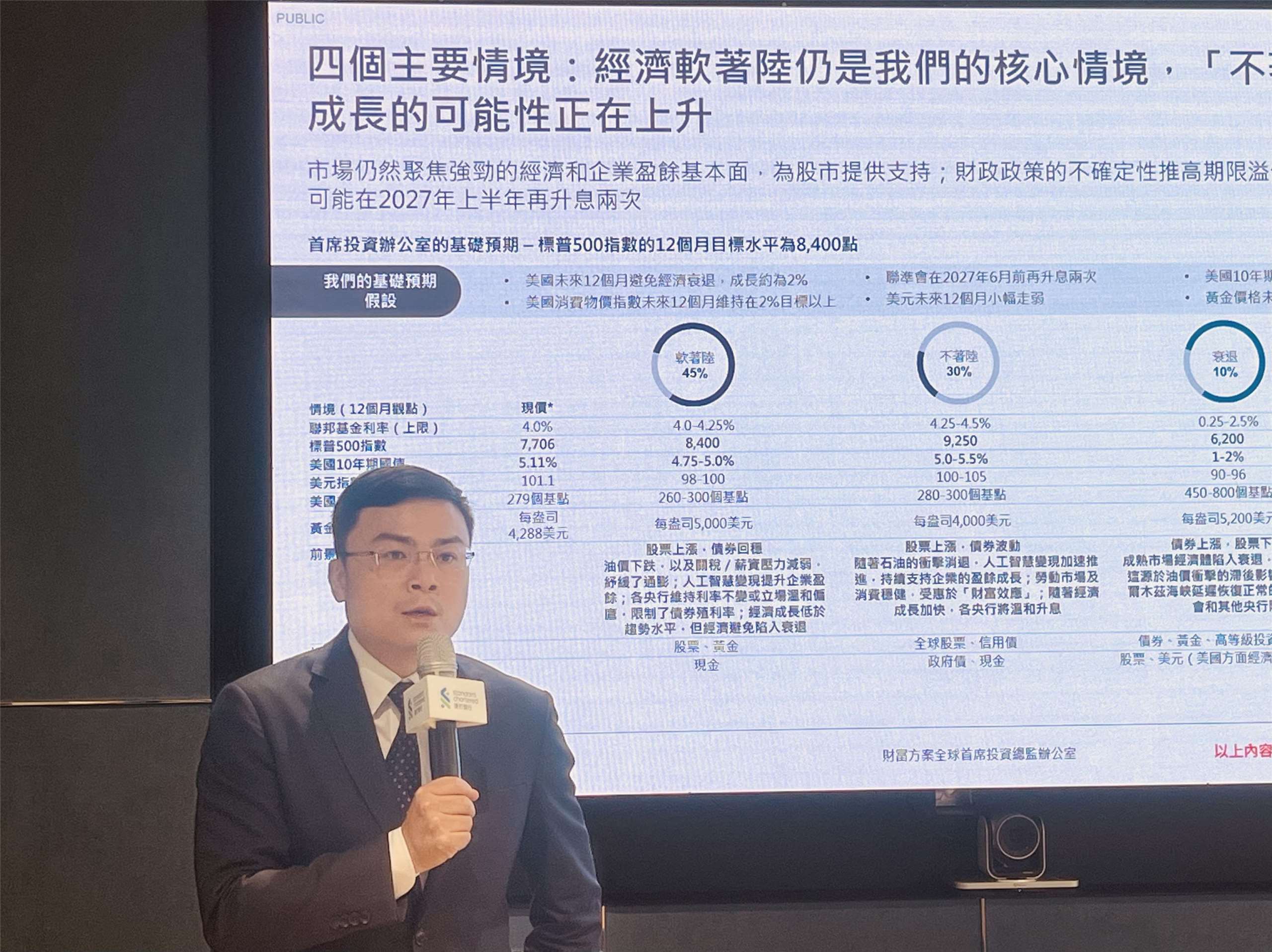 渣打銀行財富管理處投資策略主管劉家豪指出，台灣在全球AI供應鏈中具備關鍵地位，渣打也調升台股從「中性」至「單獨看好」。（圖／陳林幸虹 攝）