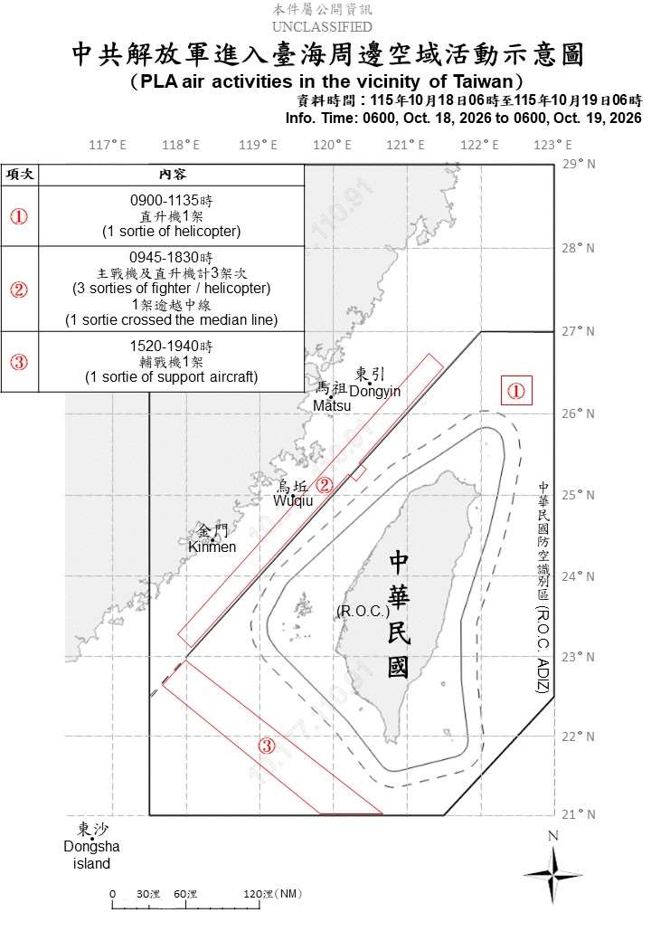 國防部19日上午公布共機艦動態，統計自18日上午6時起至19日上午6時止，偵獲6艘共艦、9艘公務船及5架次共機。(圖:國防部)
