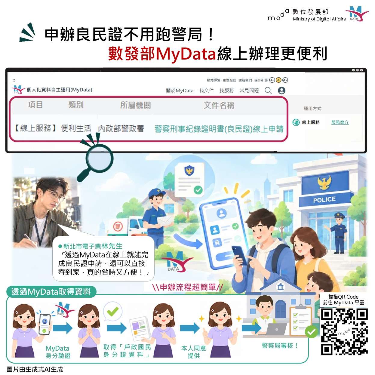 良民證線上申辦。(數發部提供)