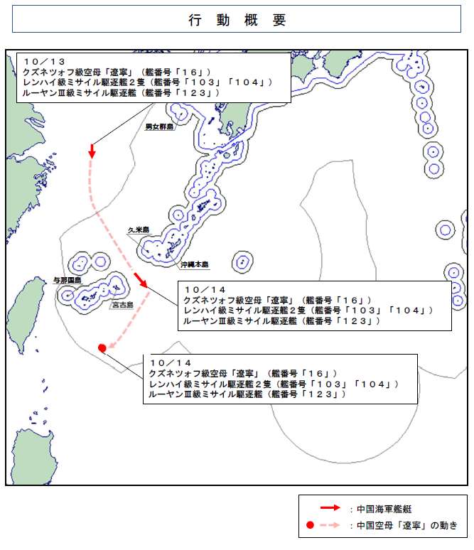 日本防衛省統合幕僚監部14日晚間公布中國遼寧號當天在沖繩海域演訓航跡圖。（Ｘ平台/@jointstaffpa)