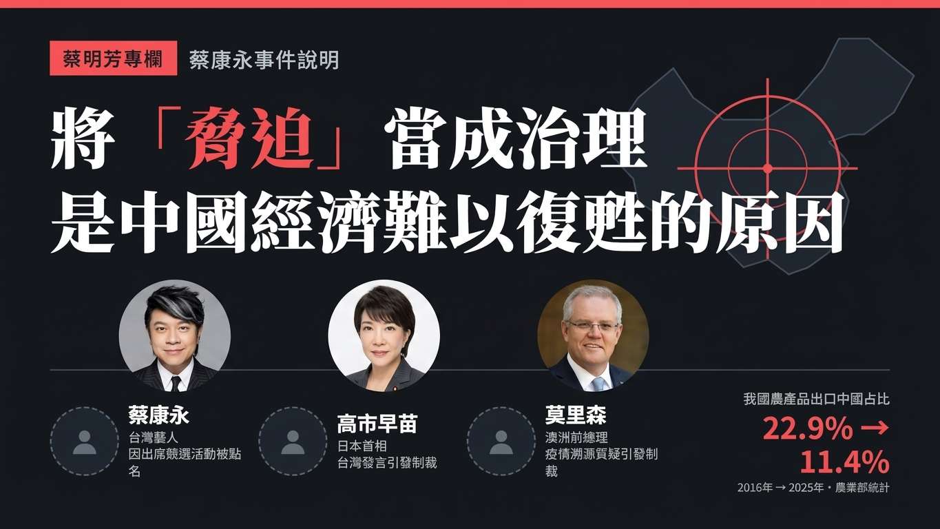 蔡康永事件說明 將「脅迫」當成治理是中國經濟難以復甦的原因(AI圖∕程寬厚)