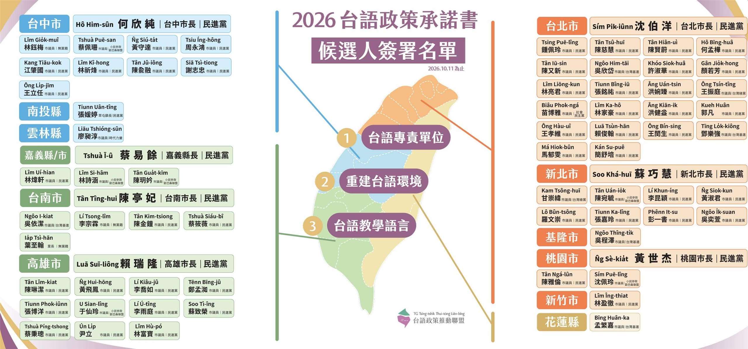 2026台語政策承諾書簽署情形(取自台語政策推動聯盟Facebook)