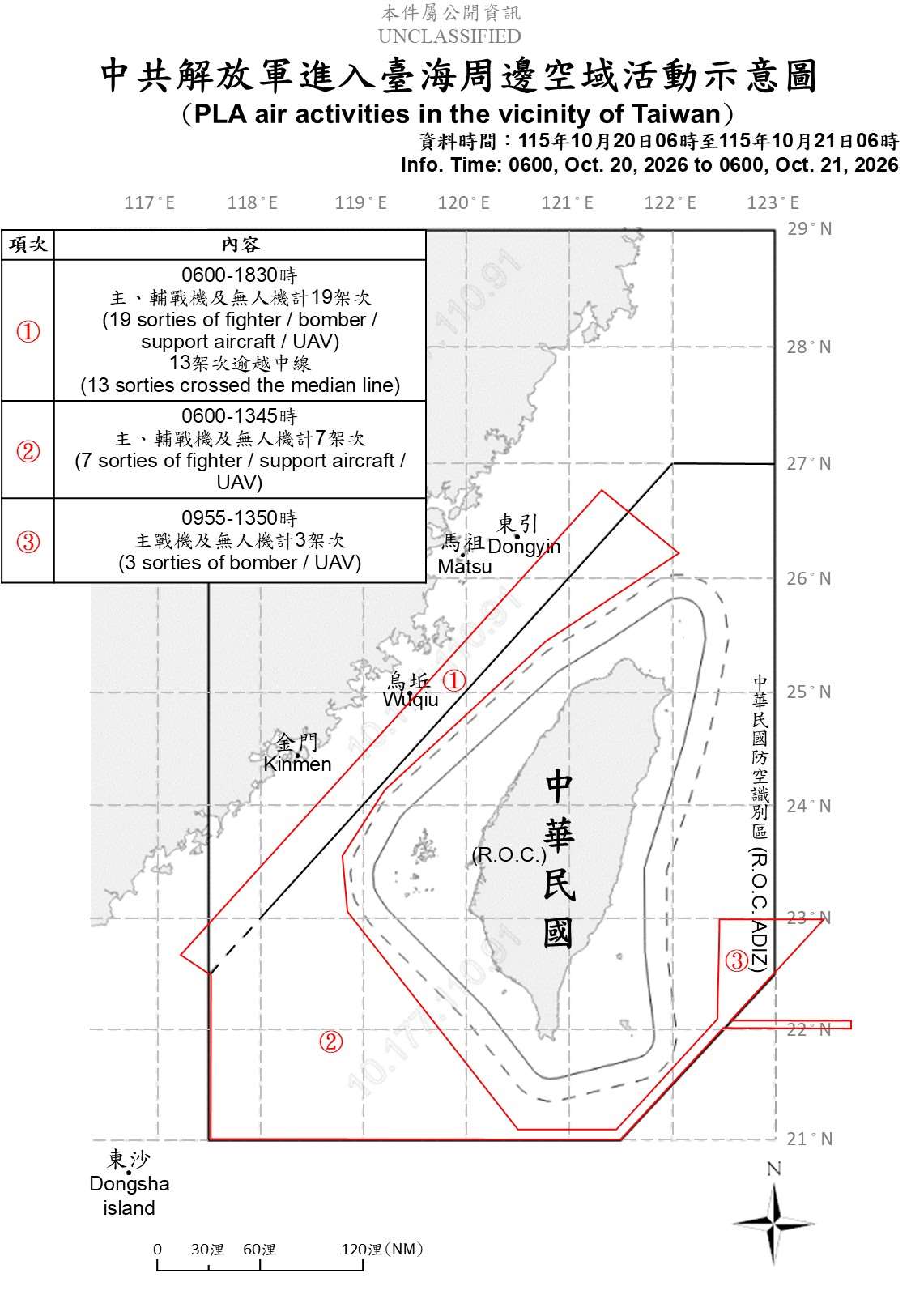 共機進入東部空域，23架次逾越中線及延伸線。(圖:國防部)