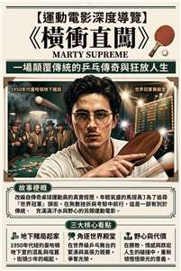 AI生成示意圖  來賓提供