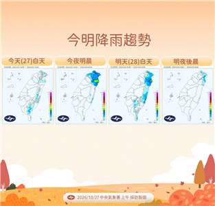 氣象署提供