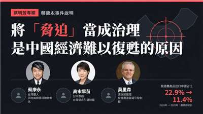 蔡康永事件說明 將「脅迫」當成治理是中國經濟難以復甦的原因(AI圖∕程寬厚)