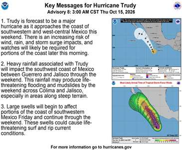 美國國家颶風中心(National Hurricane Center)資訊顯示，熱帶風暴「特魯迪」(Trudy)已增強為一級颶風，正朝墨西哥太平洋沿岸逼近，預料將進一步增強為強烈颶風。(圖 : NHC)