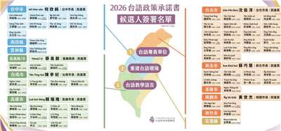 2026台語政策承諾書簽署情形(取自台語政策推動聯盟Facebook)
