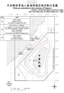 國軍於9月30日上午7時55分至10月1日清晨6時，在台灣海峽空域偵獲中共15架次主、輔戰機、無人機及直升機，其中10架逾越中線。(圖:國防部)