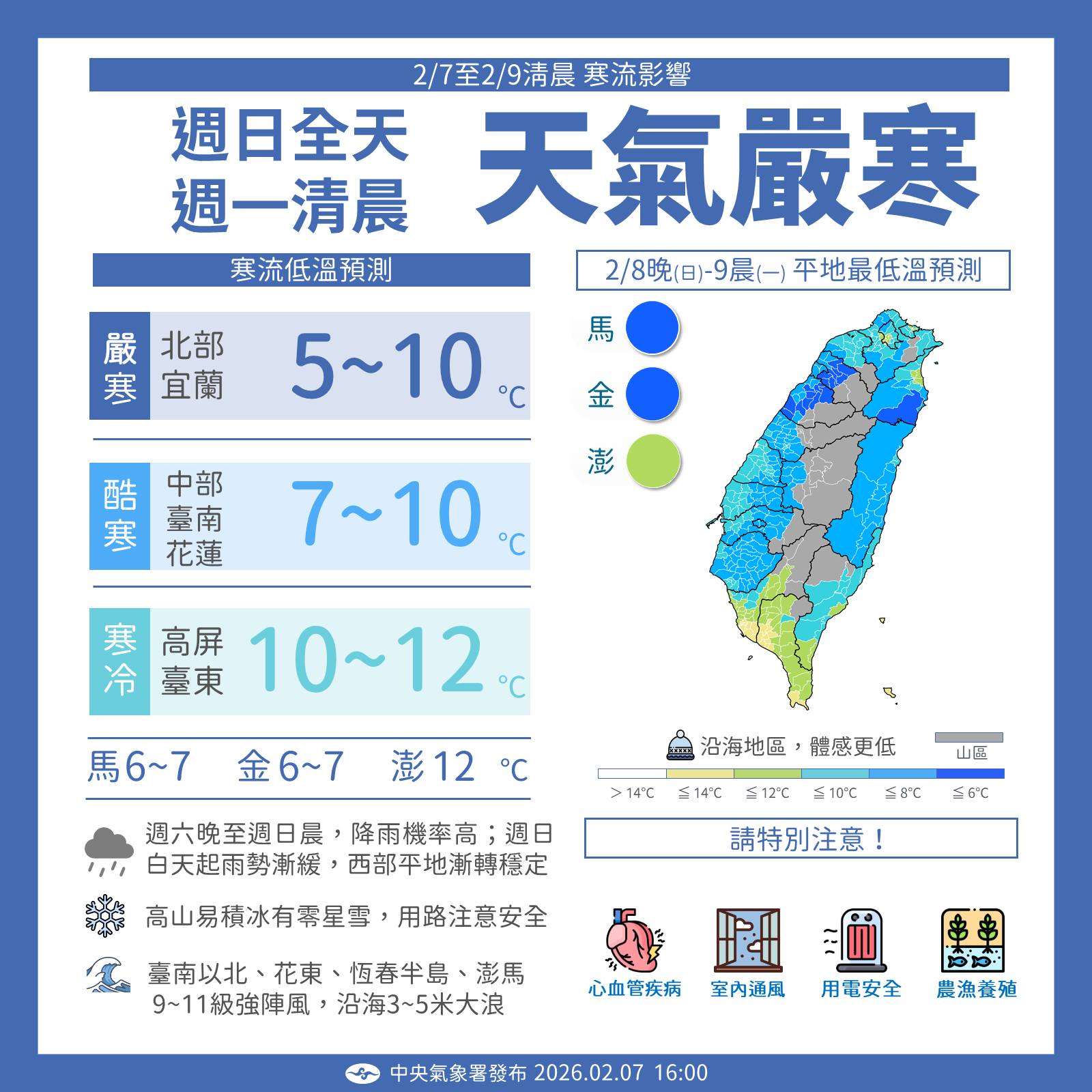 氣象署持續發布低溫特報。(圖：氣象署提供)