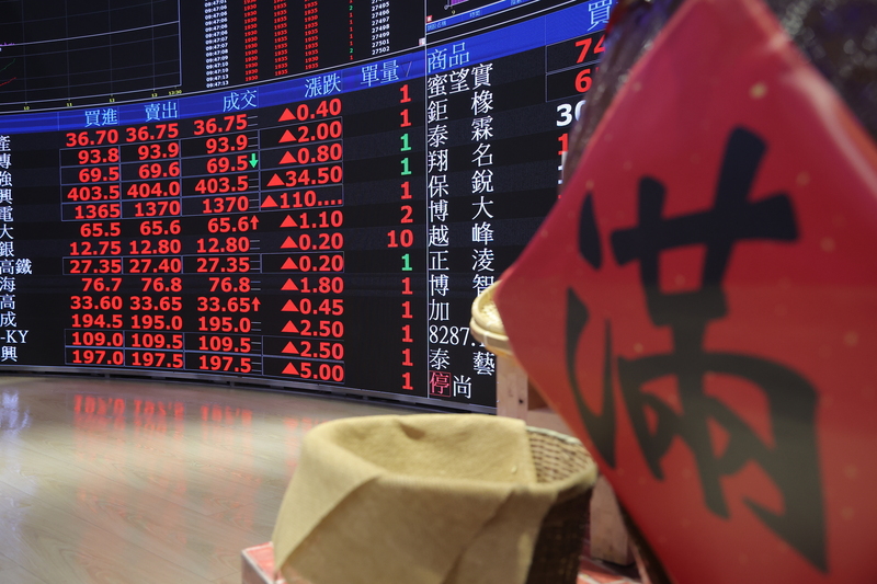台北股市23日開農曆馬年紅盤，儘管整體走勢開高走低，但終場仍上漲167點，漲幅0.5%，收33773點，創下收盤新高，挑戰34000點功敗垂成。
