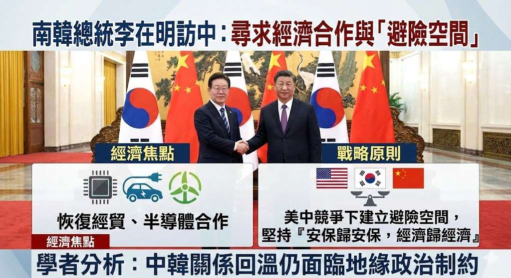 南韓總統李在明訪中 試圖在美中競爭間建立避險空間(AI生成圖)