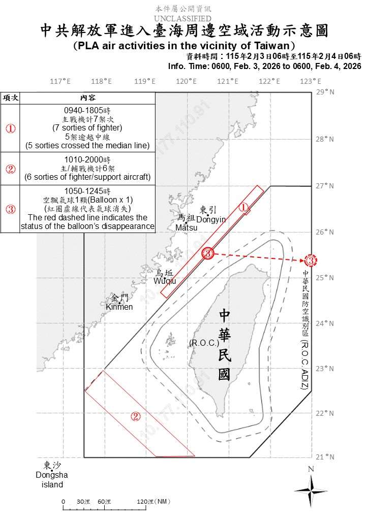 國防部公布自昨天(3日)上午6時至今天(4日)上午6時，共軍在台海周邊活動情況。(國防部提供)