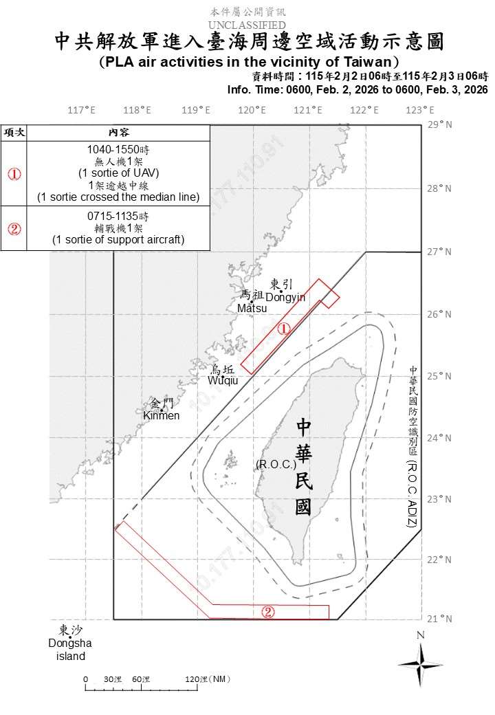 國防部公布統計自2日上午6時起至今天(3日)上午6時止，共軍在台海周邊活動情況。(國防部提供)