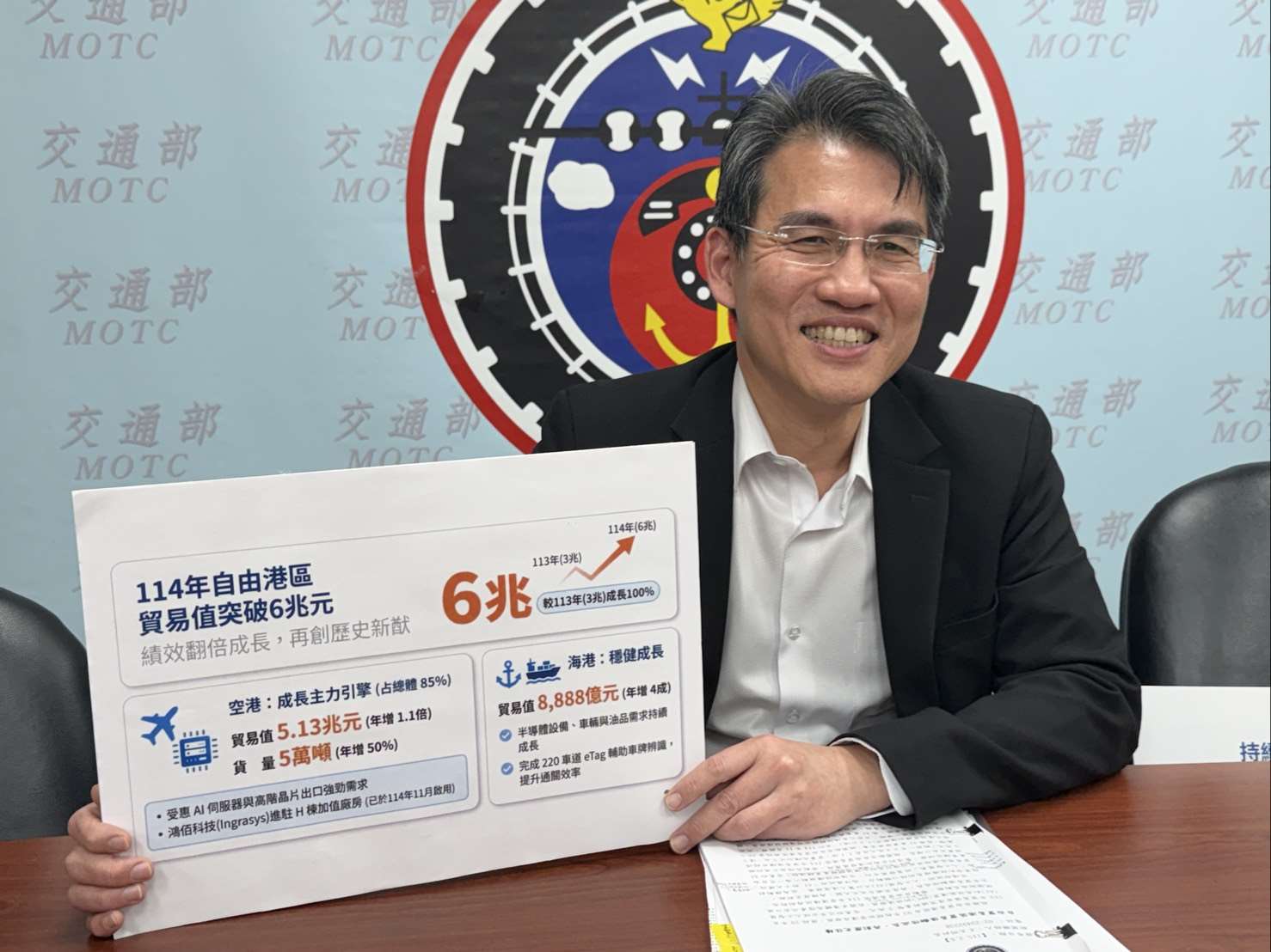 交通部航政司長韓振華6日表示，台灣6海1空自由貿易區2025年貿易值再度刷新歷史紀錄，較前年翻倍成長至新台幣6兆元！(吳琍君攝)