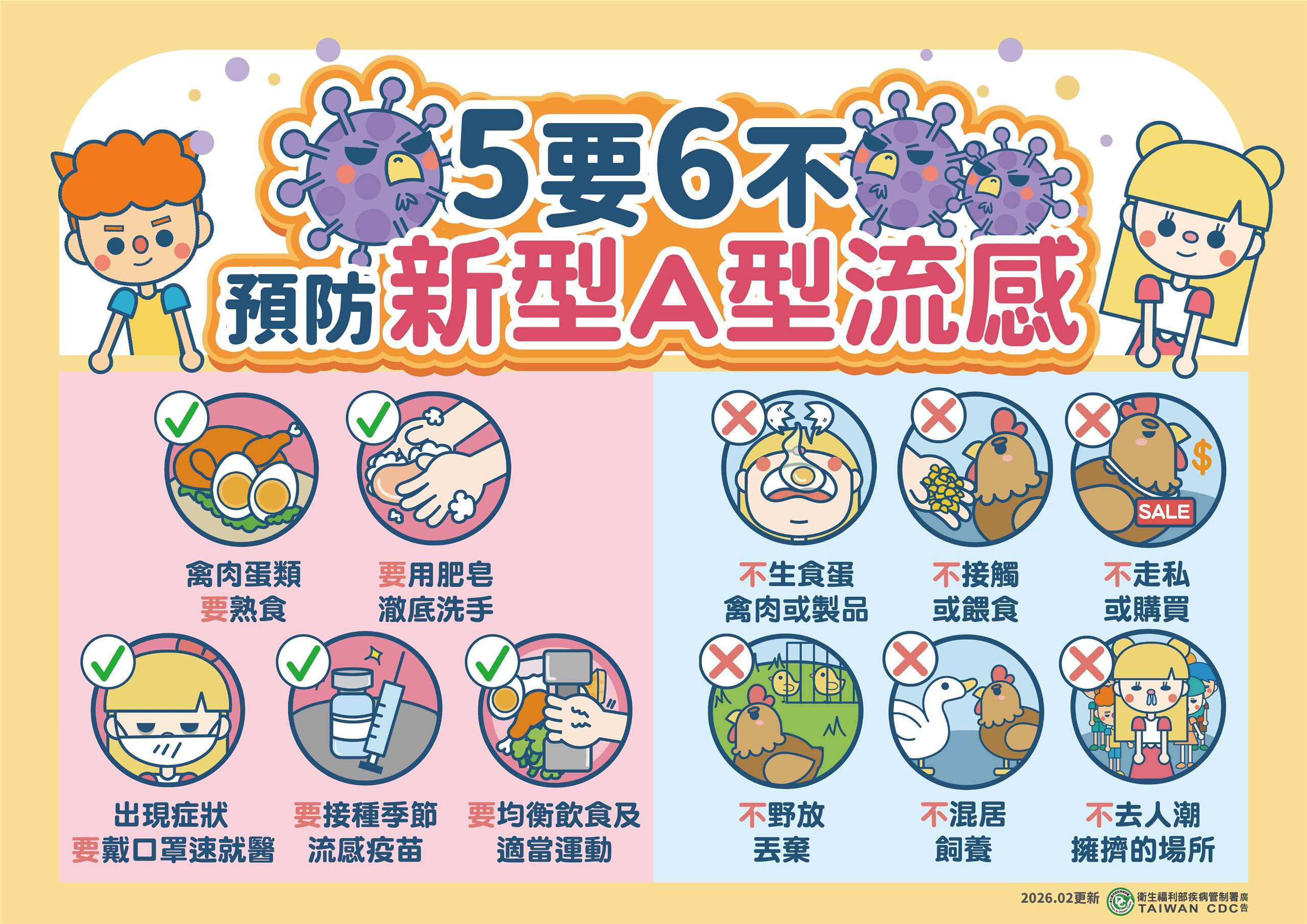 預防新A流的「5要6不」原則。(疾管署提供)