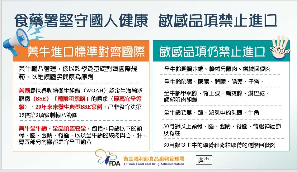 美牛開放再擴大，敏感品項仍禁止進口。(食藥署提供)