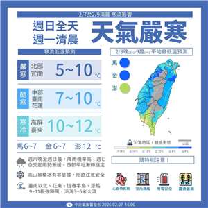 氣象署持續發布低溫特報。(圖：氣象署提供)