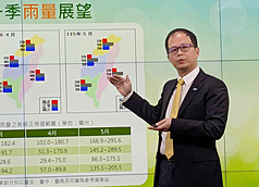 中央氣象署24日舉辦春季展望記者會。氣象預報中心主任黃椿喜表示，春季仍是全年雨量相對較少的季節，春雨要解除旱象比較不容易，接下來還是要特別注意珍惜水資源並節約用水；5月看來水情不一定好，還是有一點偏乾的趨勢，梅雨季雨量仍要再觀察。
