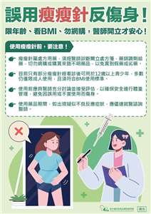 食藥署提醒，「瘦瘦針」屬處方藥物，誤用反傷身。(食藥署提供)