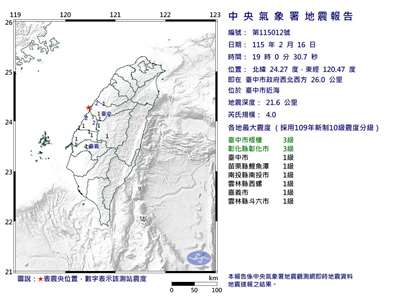 台中近海16日晚上發生規模4地震， 最大震度台中、彰化3級。氣象署提供。