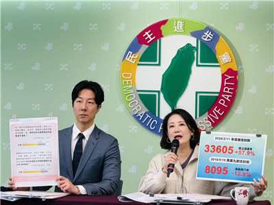 民進黨中央今天(12日)公布最新民調，指高達6成多的民眾滿意關稅談判的結果，也有7成4的民眾希望立法院儘速審議關稅結果。(劉玉秋攝)