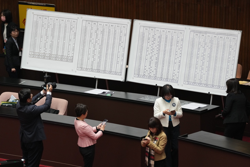 立法院13日進行中選會人事同意權案記名投票表決，開票結束後，主委被提名人游盈隆與委員被提名人李禮仲、蘇嘉宏、蘇子喬獲得過半數同意，但副主委被提名人胡博硯與另兩名委員被提名人陳宗義與黃文玲則遭否決。