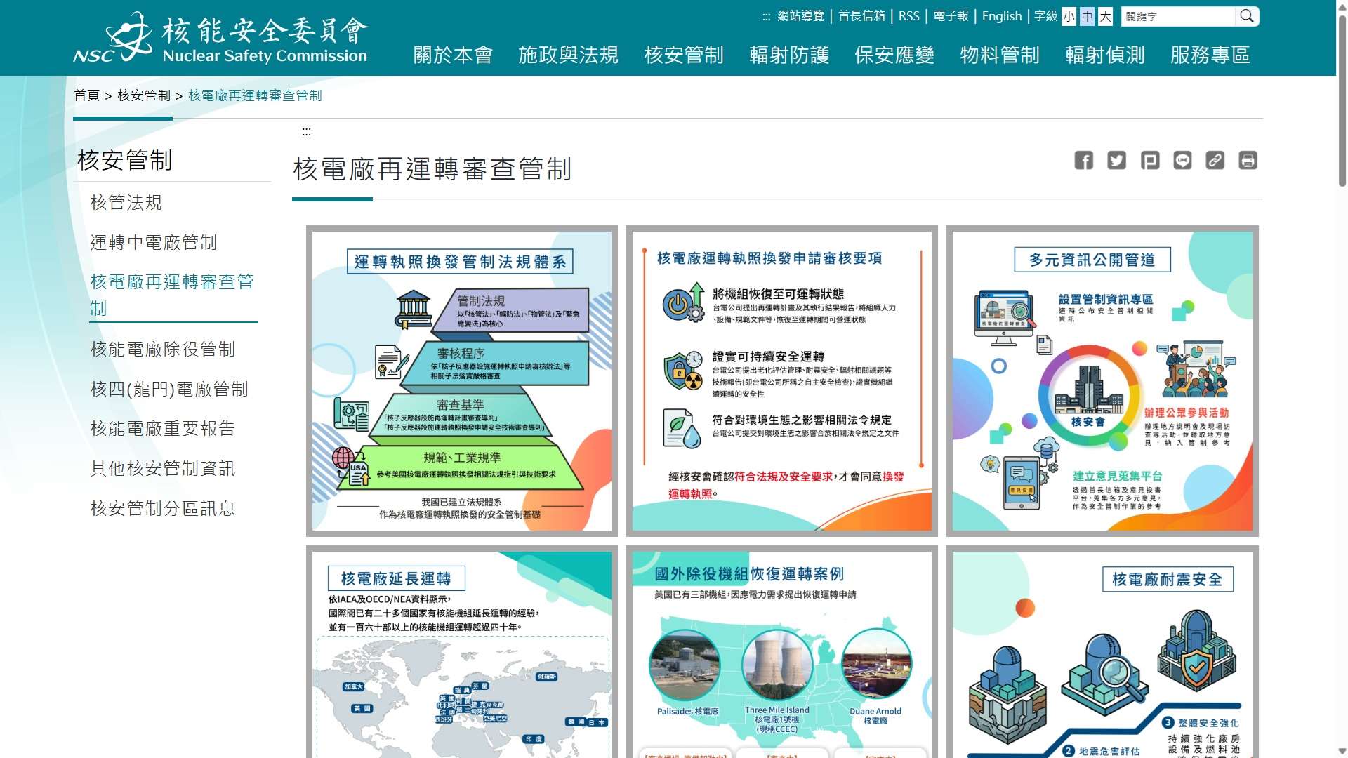 核安會在官網設置「核電廠再運轉審查管制」專區，將依審查進程公布相關資訊，讓民眾了解最新狀態。(圖擷自核安會網站)