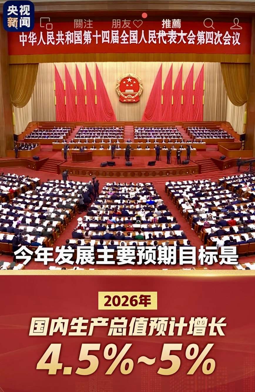 中國將2026年經濟成長目標設定下修至4.5%至5%。圖：截圖自自央視新聞