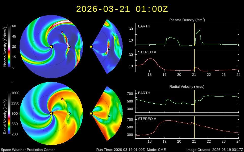 中央氣象署太空天氣作業辦公室發布地球磁場擾動示警訊息。(圖：中央氣象署太空天氣作業辦公室)