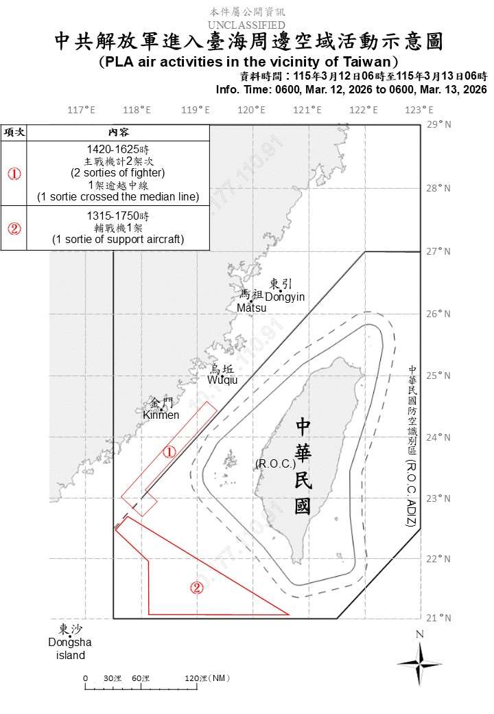 國防部公布自昨天(12日)上午6時至今天(13日)上午6時，共軍在台海周邊活動情況。(國防部提供)