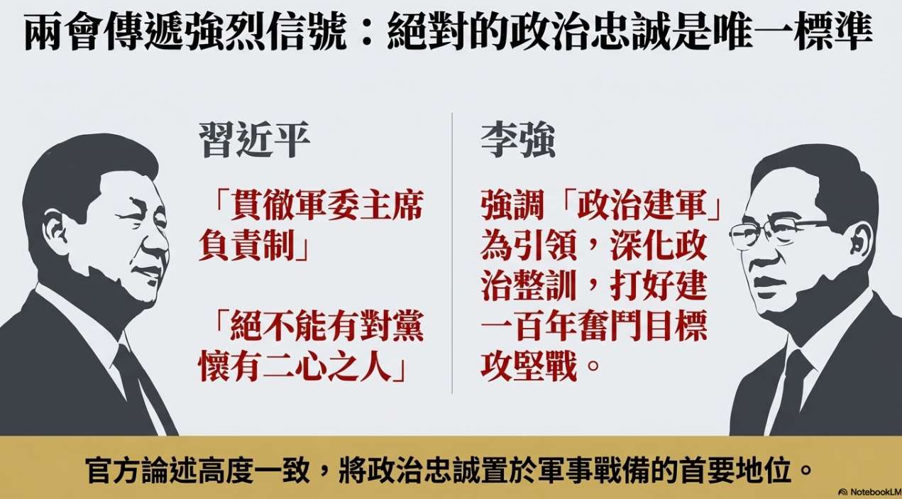 習近平警告軍中無二心 學者：越強調越有問題 軍中清洗恐擴大(AI圖)