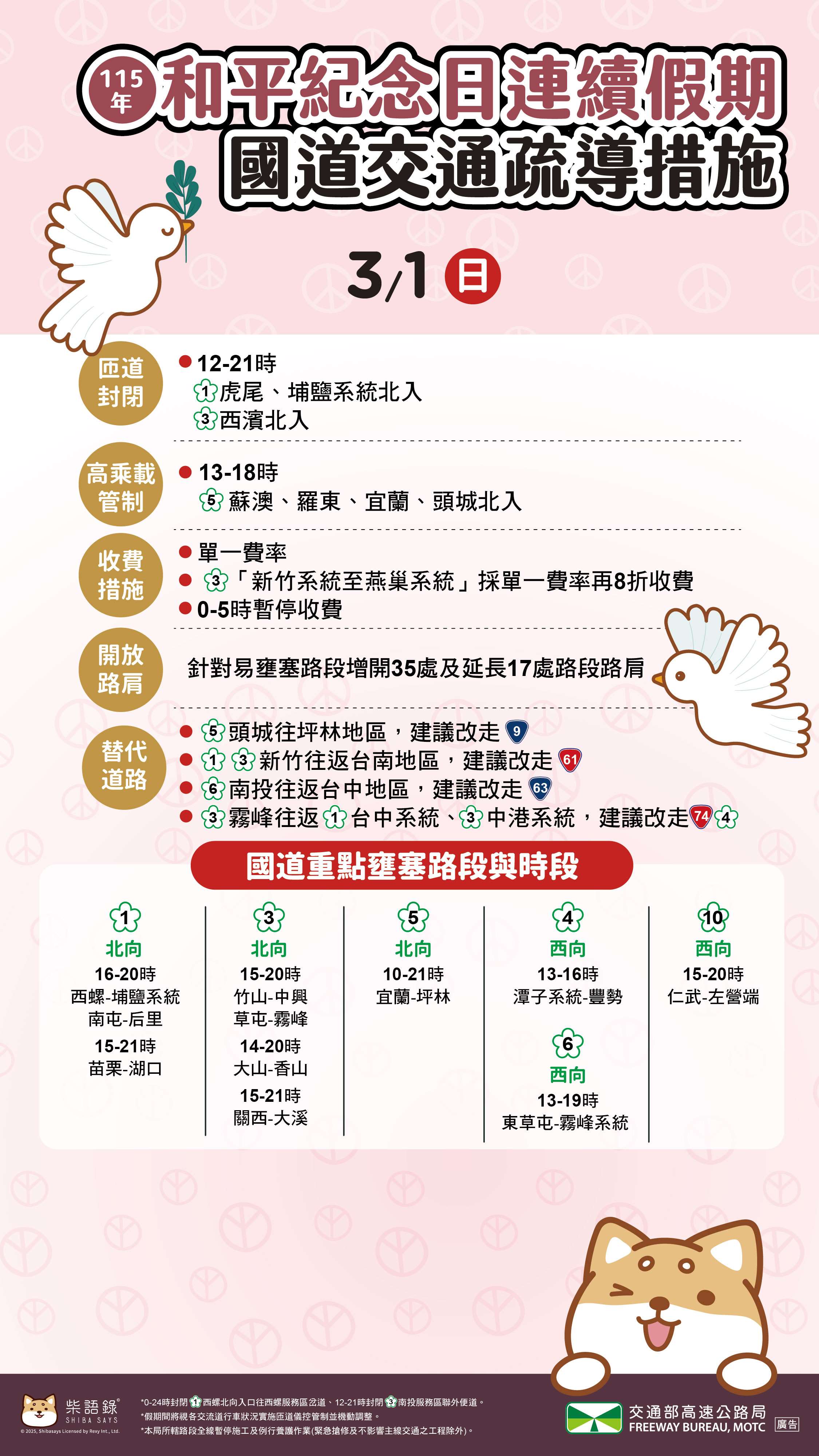 交通部提供228連續假期國道交通疏導措施攻略。(圖片由交通部高公局提供)