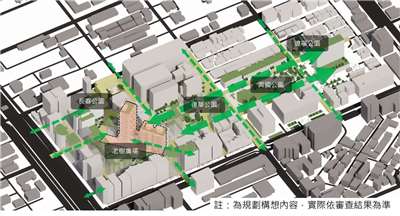 「中山長春案」規劃構想圖。(圖：國家住都中心)