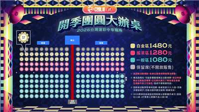 中華職棒大聯盟將於3月21日在高雄夢時代二期廣場舉行「開季團圓大辦桌2.0」宣傳活動，總計180桌、共1800席，邀請球迷齊聚一堂，以最具台灣味的方式迎接嶄新球季。(中職提供)